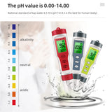 PH Meter With ATC 3/4 in 1 PH/TDS/Temp Tester High Accuracy Digital Water Quality Tester For Pools, Drinking Water, Aquariums