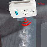 Profession Home Safety Carbon Monoxide+smoke+temperature Poisoning Smoke Gas Sensor Warning Alarm Detector LCD Displayer