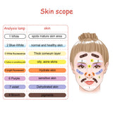 Lamp Skin UV Analyzer Wood Lamp Facial Skin Testing Examination Magnifying Analyzer Lamp Machine Skin UV Analyzer Wood Lamp SPA