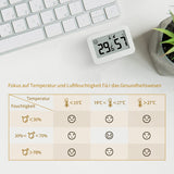 4-Pack Mini Hygrometer Indoor Thermometer, Humidity Gauge With Celsius, Humidity Meter Digital Temperature Monitor