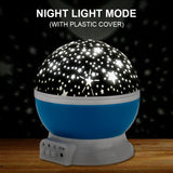 Star Projector Lamp Children Bedroom LED Night Light Baby Lamp Decor Rotating Starry Nursery Moon Galaxy Projector Table Lamp