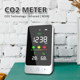 4 in 1 Air Quality Detector CO2 Tester LCD Digital Carbon Dioxide Temperature Humidity Detector Air Quality Monitor NDIR Sensor