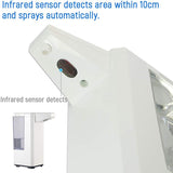 Automatic Alcohol Dispenser Touchless Spray Machine Sensor Press Soap Dispenser 500Ml Soap Dispenser Suitable for Home