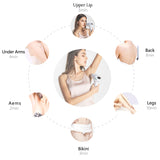 Electric Laser Epilator IPL 1500000 Flashes For Women Man Body Hair Remove Machine ليزر ازالة الشعر Bikini Face Painless Trimmer