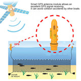 Marine AIS Fishing Boat Positioning Apparatus AIS Fishing Net Tracking Locator Fishing Beacon 100-240V Tracking Devices Tools