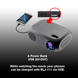 Portable Household LED Projector 1080P Mini Projector Home Theater Entertainment
