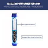 Water Bottle Made of Tritan with Water Filter Lockable Lid BPA Free Water Purifier Bottle for Travel Camping Travel Emergency
