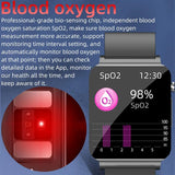 KS03 Smart Watch Non Invasive Blood Glucose 1.72'' Heart Rate BP Body Temperature Monitoring Fitness Tracker Bracelet