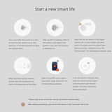 Tuya Smart Life Zigbee One-Key Alarm SOS Emergency Call Button Wireless Emergency Button Smart Life App Remote Control