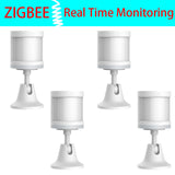 Zigbee Tuya Smart Life Motion Sensor Human Body Detectors for Home Alarm System Work In Conjunction with Gateway,Other Devices