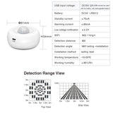 Tuya Smart WiFi PIR Motion Detector Sensor Alarm Infrared Movement Human Body Sensor Smart Life APP Works With Alexa