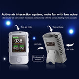 Air Quality Monitor Indoor Outdoor PM2.5, PM1.0, PM10, CO2 Meter Tester Gas Leak Detector Temperature and Humidity Sensor Helper