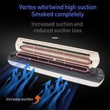 Vacuum Sealer Commercial Household Push Button Automatic Vacuum Packaging Machine Food Plastic Seal and Preserve Tools