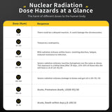 FNIRSI GC-01 Geiger Counter Nuclear Radiation Detector X-ray Beta Gamma Detector Dosimeter Radioactive Tester Marble Detector