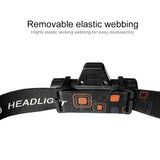 Outdoor Camping Portable Mini LED Headlamp USB Charging Fishing Headlights Flashlight Head Lamp Torch Waterproof