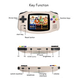 2.8 Inch A30 Handheld Game Console PS Arcade Portable Game Console 32G