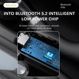 Bluetooth-compatible Headset With Charging Bin True Stereo Hanging Type Business Model Battery Display Long Standby Headphones