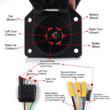 1pc 7 Pin Trailer Plug Durable Prime Adapter Wiring Connector Socket for Vehicle A30  12V American Trailer Connector