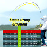 JOSBY Pesca Carbon Carp Fishing Rods Stream Telescopic Hand Feeder Pole Fly Tackle Peche Travel 2.7M 3.6M 4.5M 5.4M 6.3M 7.2M