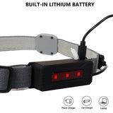 New COB Light Soft Light Night Running Small Headlamp USB Charging Flood Light camping Headlight fishing light Double switch