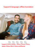 WT2 Simultaneous Translator Headset Business Interpretation Overseas Travel Support 40 Language Translation Translation Earplugs
