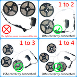 16.4ft (5M) Led Lights For TV Backlight Computer Desk 12V RGB 5050 Infrared Remote Control DIY Flexible Lamp Tape Decorate Party