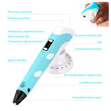 DIY 3D Pen 3D Printing Pen Printer Pen with USB 3D Drawing Pen Stift PLA Filament For Kids Child Educational Toys Birthday Gifts