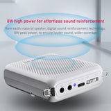 TAKSTAR E126A Megaphone Portable Rechargeable Sound Amplifier with Wired Headmount Microphone &amp; Waistband for Teaching