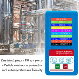 Professional Air Quality Analyzer For PM2.5 Formaldehyde Particles Detector Meter Dust Counter Tester Gas Analyzer