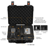 Portable Storage Box Suitcase Explosion-proof Waterproof Carrying Case Compatible For Mavic 3 Classic Drone Accessories