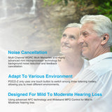 Rechargeable Wireless Invisible Earbuds Hearing Aid for Adults Seniors Magnetic Contact Charging Box