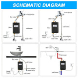 220 V 3800W 50Hz Mini Electric Instant Hot Water System Tankless Shower Heater Under Sink Tap Faucet Standard Water Heaters