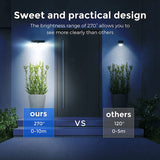 4 Pack Outdoors Solar Lights,With 4 Lighting Modes,Wall Light Motion Sensor Lights, Solar Light For Garden
