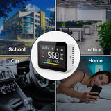 Tuya Wifi CO2 Meter VOC Gas Detector Smart Air Quality Monitor Automation Alarm Detector Temperature Humidity Sensor