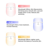 3 Colors LED Facial Mask Photon Therapy Anti-Acne Wrinkle Removal Skin Rejuvenation Face Phototherapy beauty Skin Care Tools
