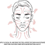 Facial Gua Sha Lymphatic Massage Jade Tool for Skin Detox and Rejuvenation Anti-Wrinkles Anti-Aging Facelift
