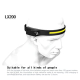LED Headlamp 350 Lumens,Weatherproof,USB Charge, Great Performance Head Light for Outdoors, Camping, Running
