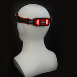Mini COB LED Headlamp 3 Modes Headlight Head Flashlight Torch Lanterna For Outdoor Camping Night Fishing Running