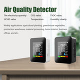5in1 CO2 Meter Digital CO2 Sensor Temperature Humidity Tester Air Quality Monitor CO2 Detector Carbon Dioxide TVOC HCHO Detector