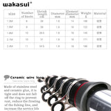 New Upgrade Ice Fishing Rod Short 8/11 Section Portable Carbon Mini Pole Carp Pole Handle River Shrimp Fishing Tackle Outdoor