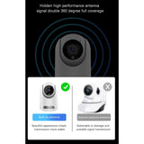 Indoor Camera, HD 1080P Pet Camera Baby Monitor, Pan/Tilt/360°Rotate Wifi Camera With Night Vision US Plug