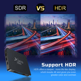 X96Q PRO Smart TV Box 4KAndroid 10.0 Set Top Box 1GB+8GB 2GB+16GB WiFi Allwinner H313 Quad Core TV Media Player US EU AU UK Plug