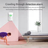 Tuya Smart WiFi Infrared Detectors Outdoor Wireless PIR Alarm Motion Sensor Compatible With Tuya/Smart Life APP Smart Home