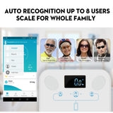 Body Fat Scale Smart Wireless Digital Bathroom Weight Scale Body Composition Analyzer With Smartphone App Bluetooth