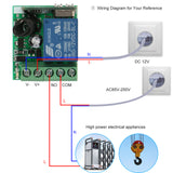 Smart Home 433Mhz DC 12V 1CH Wireless Remote Switch Relay Receiver Transmitter Remote Control Switch Module and RF Transmitter