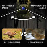 Wi-Fi off-road camera 20MP CMOS motion sensor ultra-night vision distance hunting camera suitable for wildlife monitoring