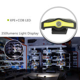 XPE COB LED Cap Light Clip Headlamp Flashlight Miners Lamp For Hiking Camping Reading Working Fishing Head Lamp Bicycle Lights