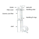 Mini Ceramic Cleansing Hiking Portable Outdoor Camping Practical Ultra Light Emergency Survival Water Filter Purifier