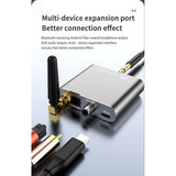 Wireless Bluetooth-compatible 5.2 Receiver Audio Adapter Fiber Coaxial Aux Converter Csr Low Latency Aptx H300