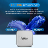 Q96 Mini Plus Tv Box 5G + Wifi Smart Tv Box Amlogic S905W 4 Core 64Bit 4Gb + 32Gb Wifi Media Player Set Top Box
